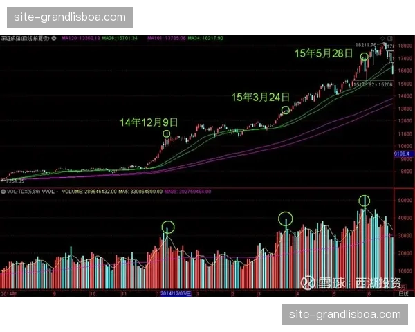 赛事风险评估模型上线 提升预判性安全管理能力